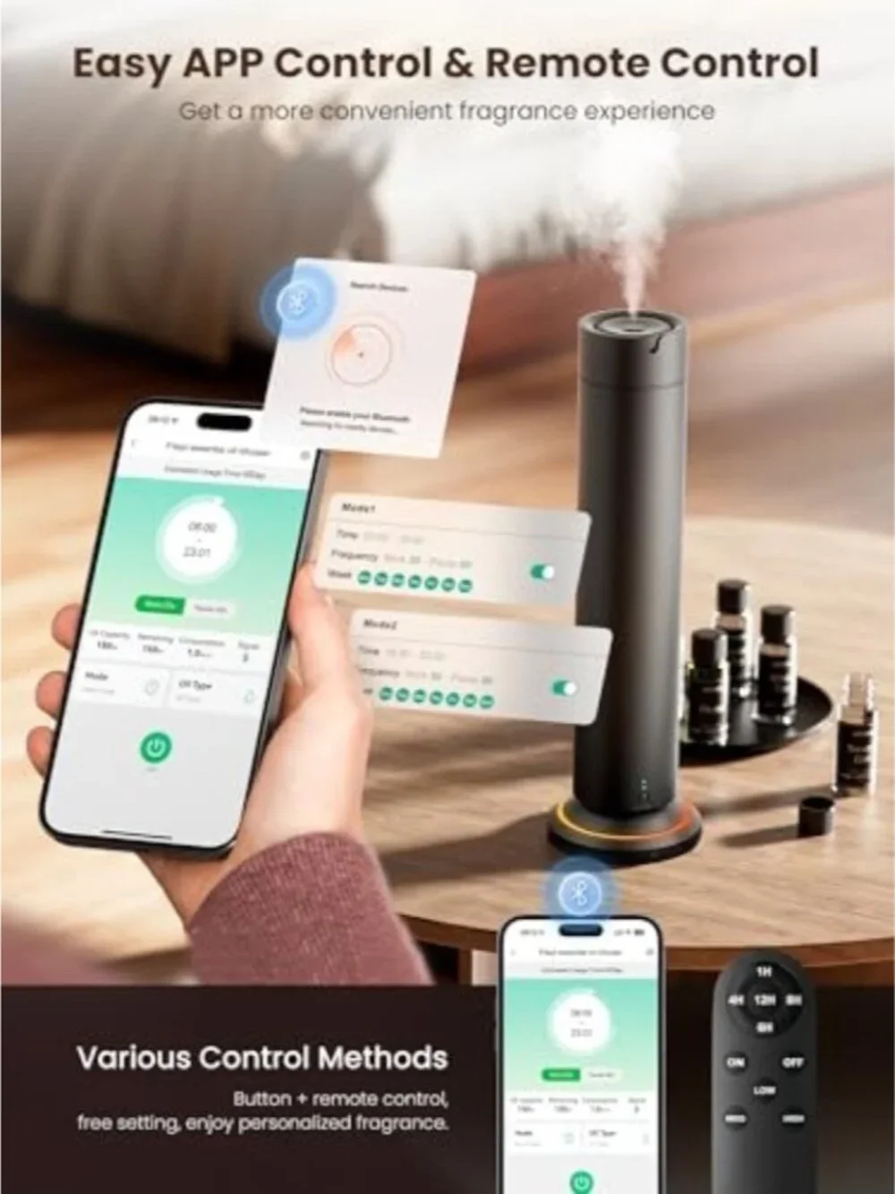 Fiteye waterless scent